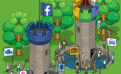 How Brands and Agencies Are Fighting Back Against Facebook and Google’s Measurement Snafus