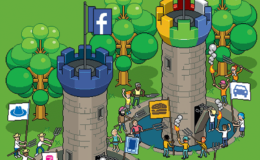 How Brands and Agencies Are Fighting Back Against Facebook and Google’s Measurement Snafus